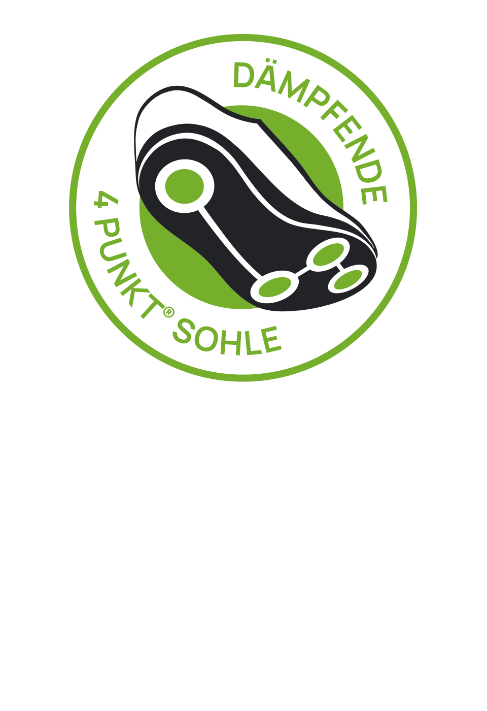 240109_Ganter_4-Punkt-Sohle_Icon_mobil_960x1400px_02